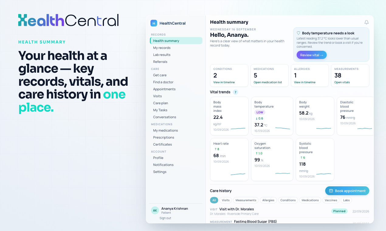 Patient — Health Central